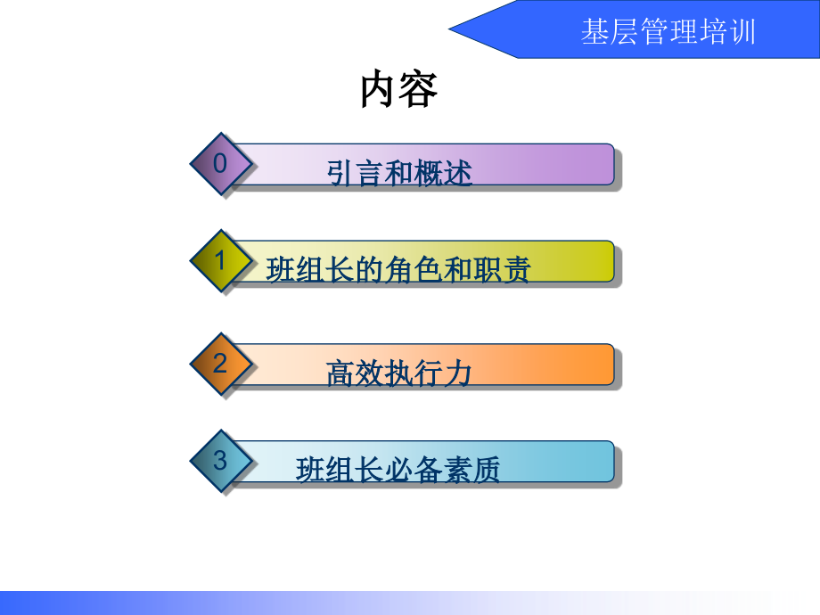 管理能力培训课程讲课讲稿.ppt_第2页