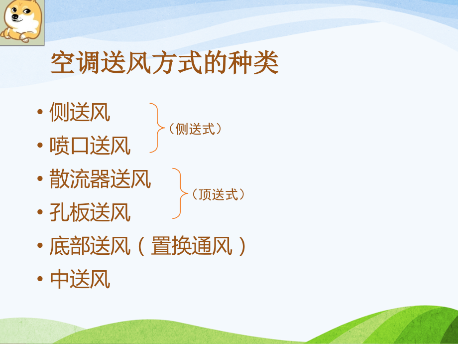 空调送风方式简介教案资料.ppt_第2页