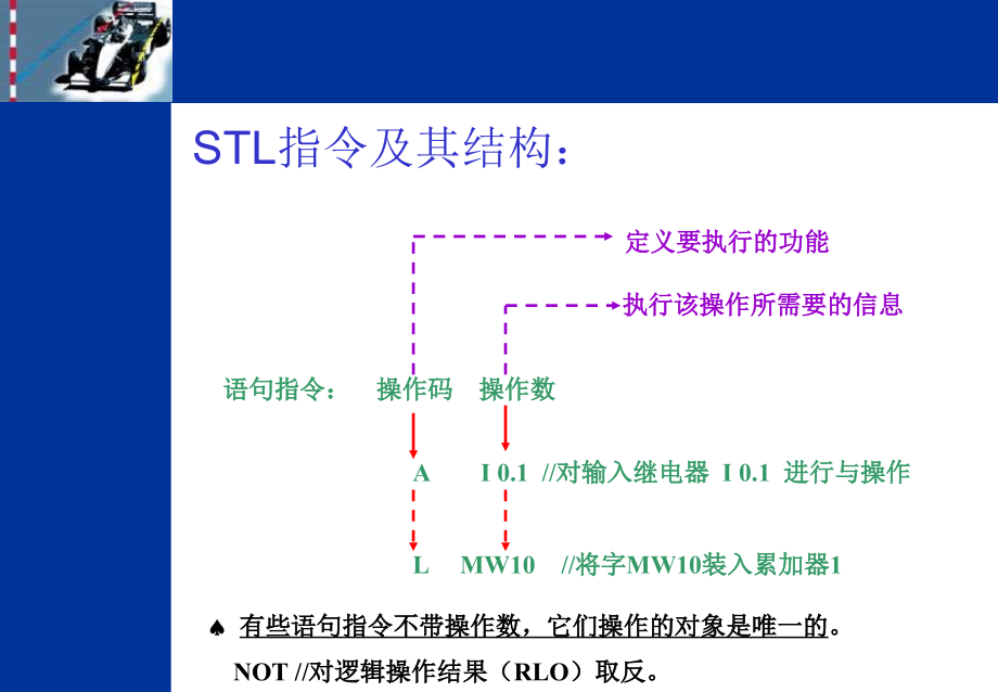 plc中STL程序讲课教案.ppt_第2页