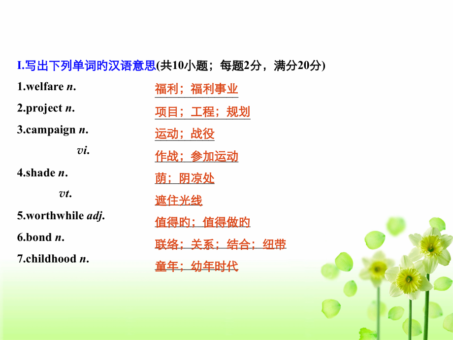 人教版高一英语必修四-1单元英语课文公开课获奖课件百校联赛一等奖课件.pptx_第2页