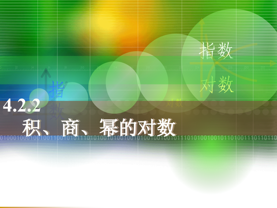 积、商、幂的-对数复习课程.ppt_第1页