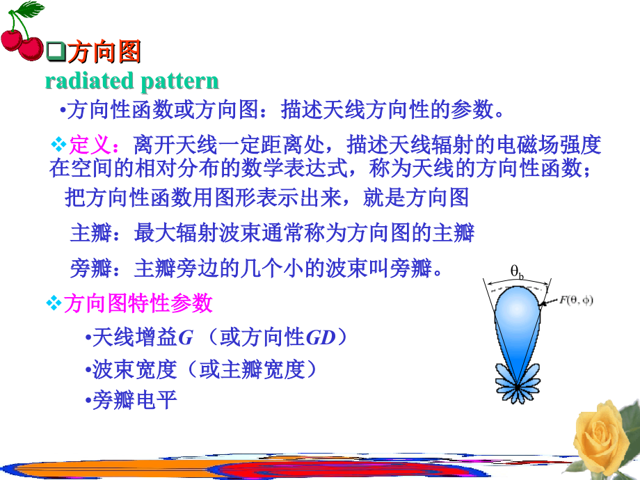 电磁波的辐射及散射上课讲义.ppt_第2页