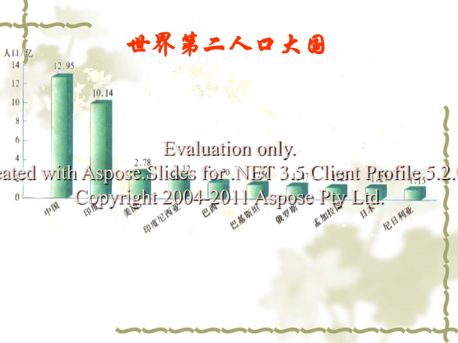七年级下地理《印度》课件讲课教案.ppt_第1页