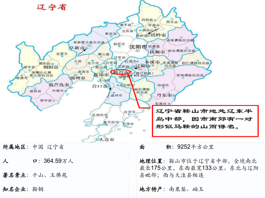 我可爱的家乡---鞍山(介绍)教学文案.ppt_第2页
