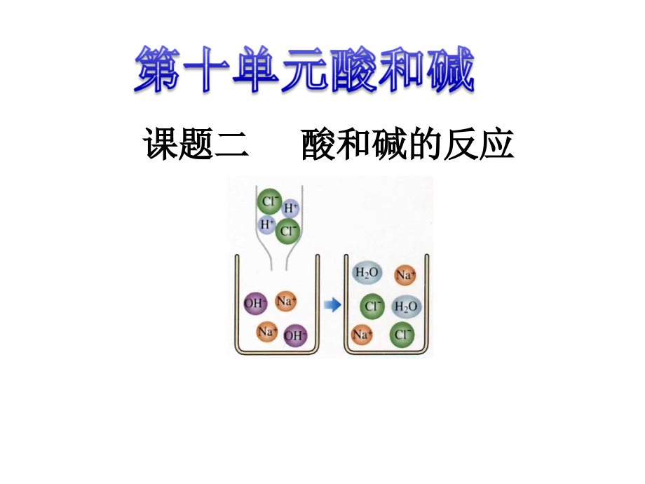 课题二酸和碱的中和反应课件教学内容.ppt_第1页
