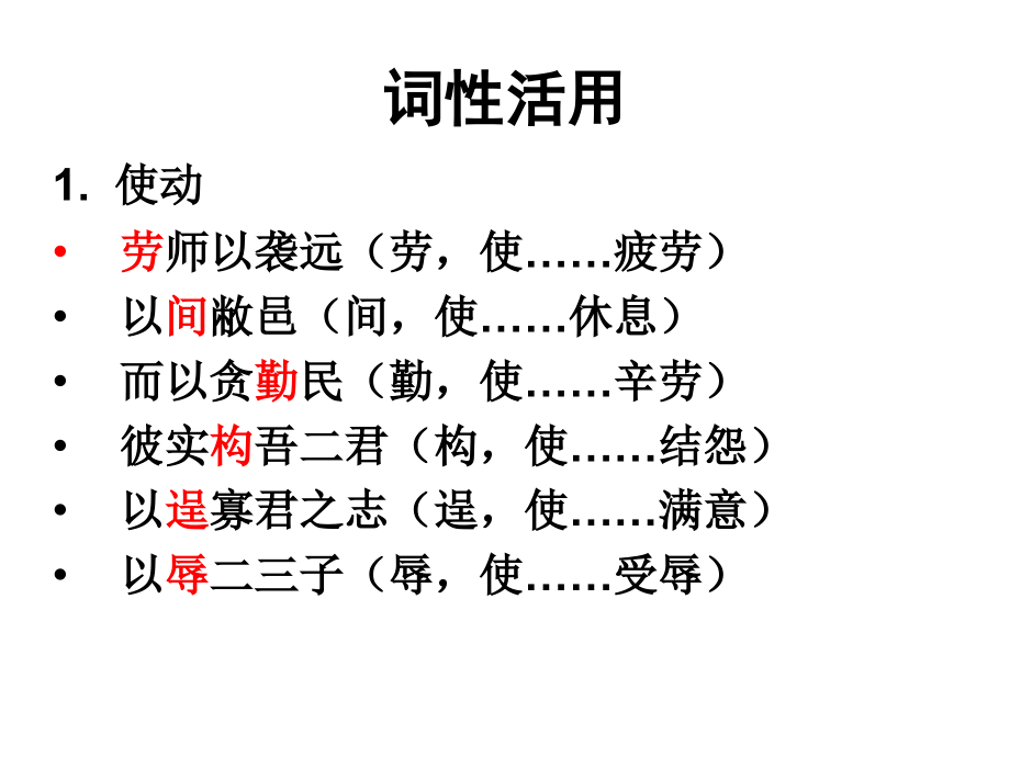 秦晋肴之战-知识点教程文件.ppt_第2页