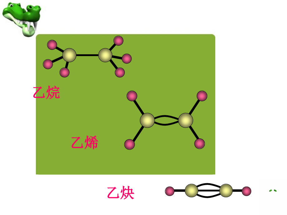 乙炔的结构和性质电子教案.ppt_第1页