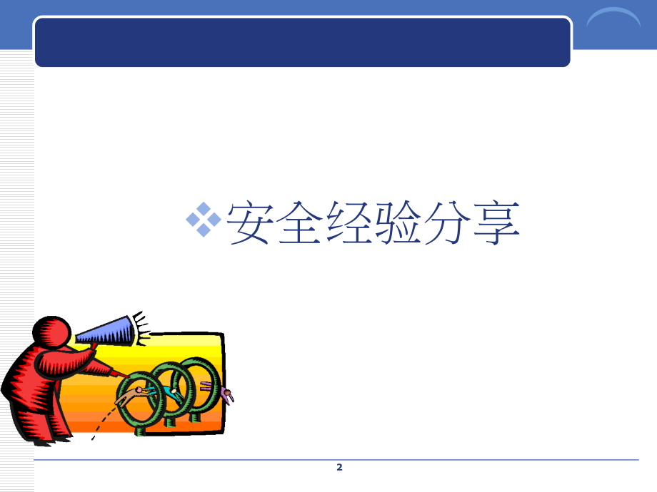 安全管理22要素评估(SME)要素学习资料.ppt_第2页