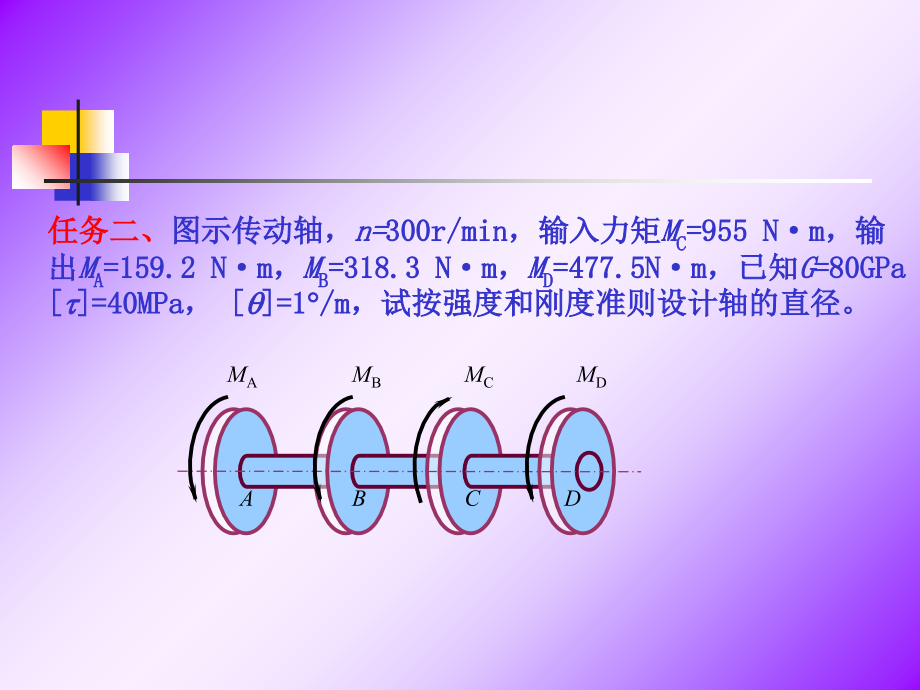 单元六-圆轴扭矩图绘制上课讲义.ppt_第2页