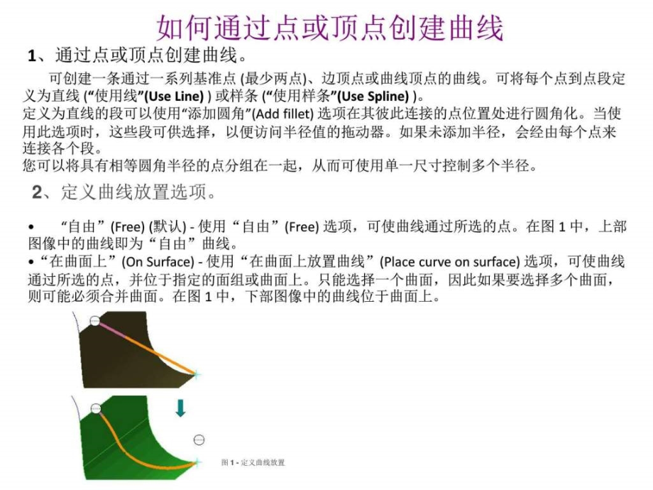 CREO使用技巧如何通过点或顶点创建曲线图文讲课教案.ppt_第2页