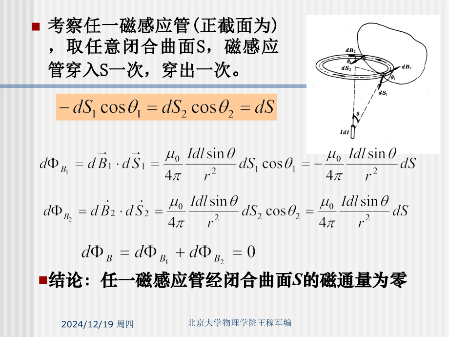 电磁学-北大-王稼军-讲义-ppt-2.4磁场的“高斯定理”资料讲解.ppt_第2页
