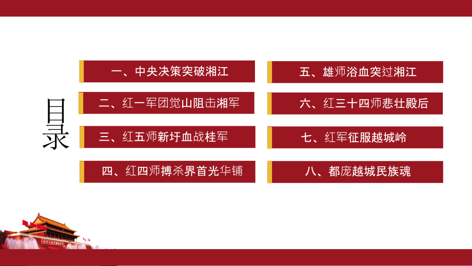 血战湘江ppt教学提纲.ppt_第2页