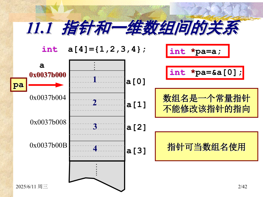c语言第十一章(苏小红版)学习资料.ppt_第2页