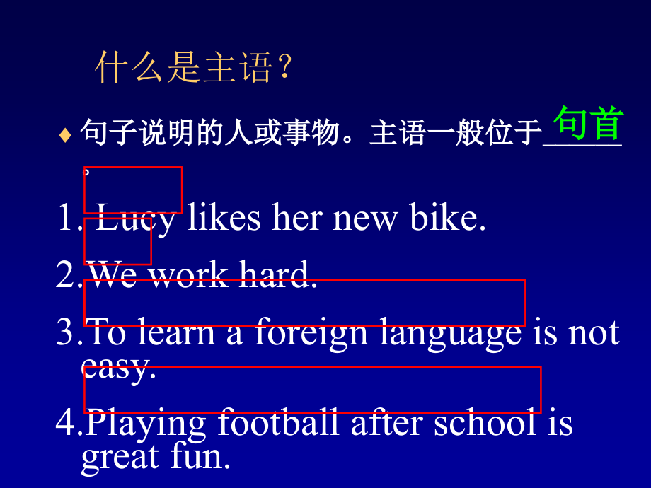 宾语从句(已整理)复习过程.ppt_第2页