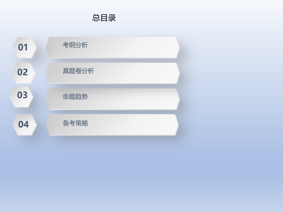 长沙中考数学命题分析培训讲学.ppt_第2页