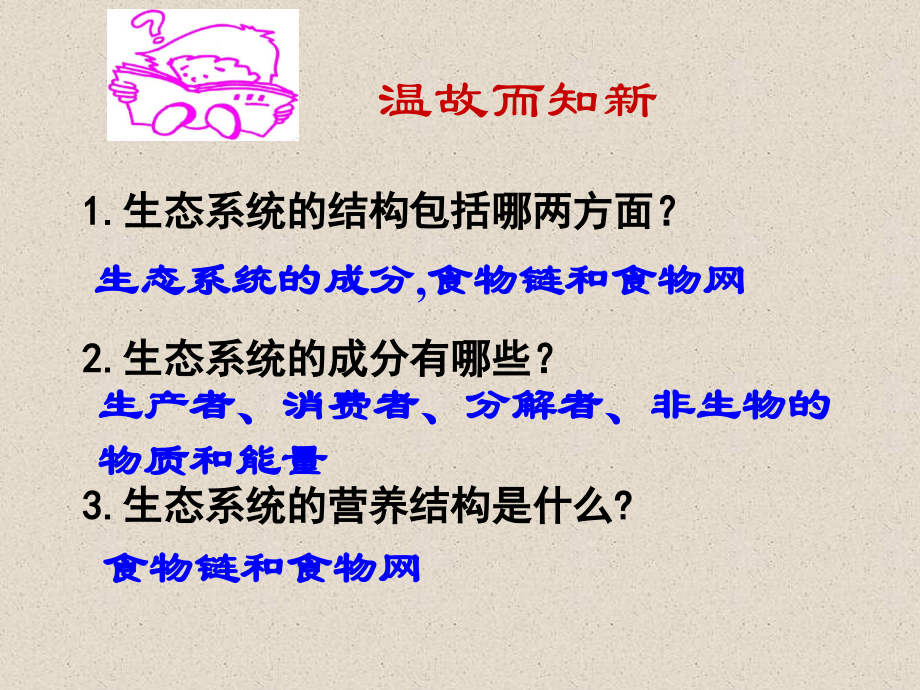 高中生物必修3生态系统的能量流动课件-人教版doc资料.ppt_第2页