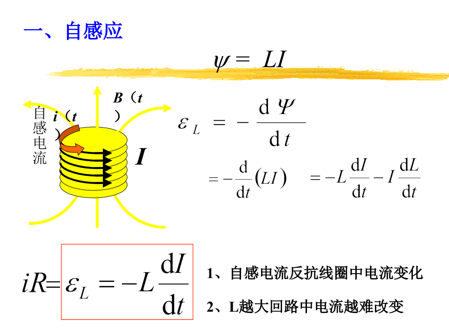 电磁场-自感-互感只是课件.ppt_第2页
