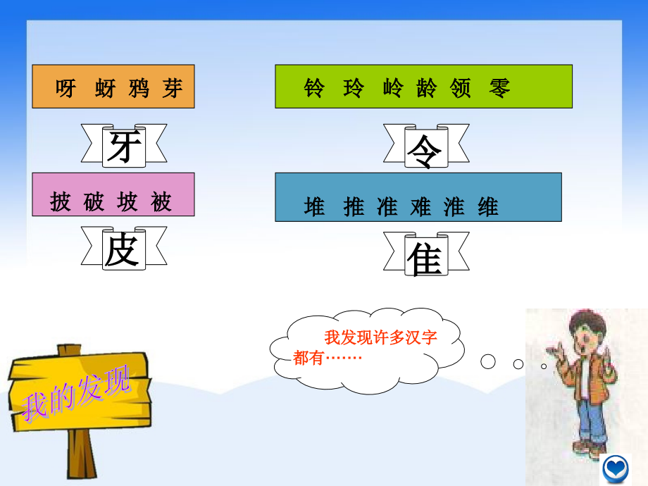 人教版二年级上册语文园地八(超值)说课讲解.ppt_第2页