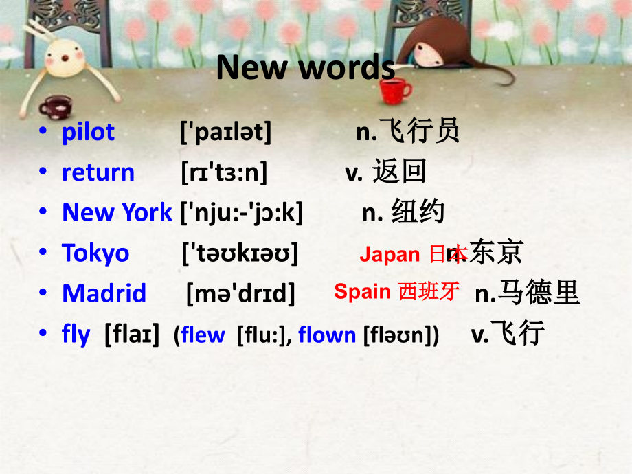 新概念英语第一册lesson93-94讲课讲稿.ppt_第2页