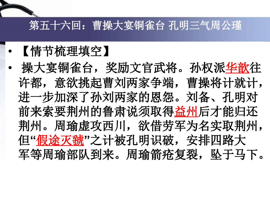 三国演义情节(一轮56-60回)分析教学提纲.ppt_第2页