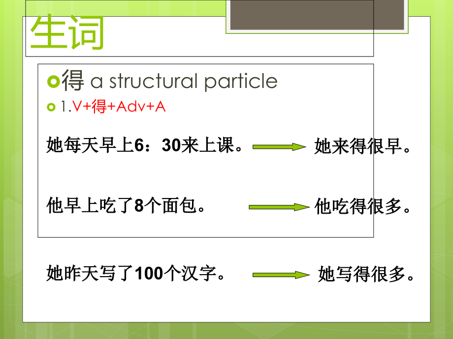 新实用汉语课本2第15课-课件及课后答案讲解学习.ppt_第2页