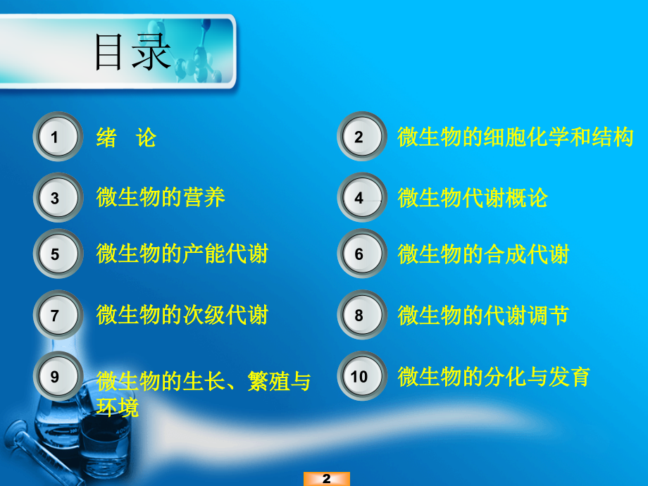 微生物生理学教学文稿.ppt_第2页