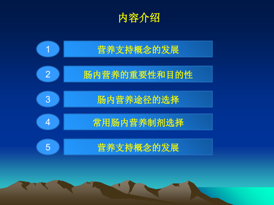 危重患者肠内营养支持与护理教案资料.ppt_第2页