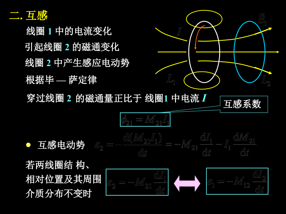 电磁理论基础3教学内容.ppt_第2页