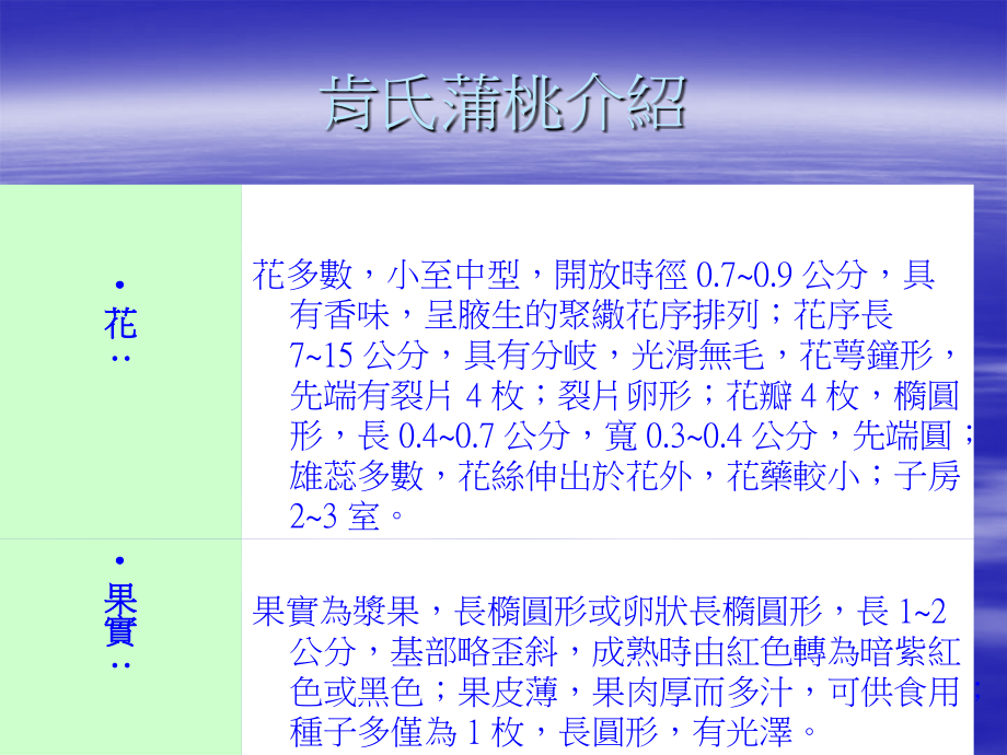 肯氏蒲桃介绍电子教案.ppt_第2页