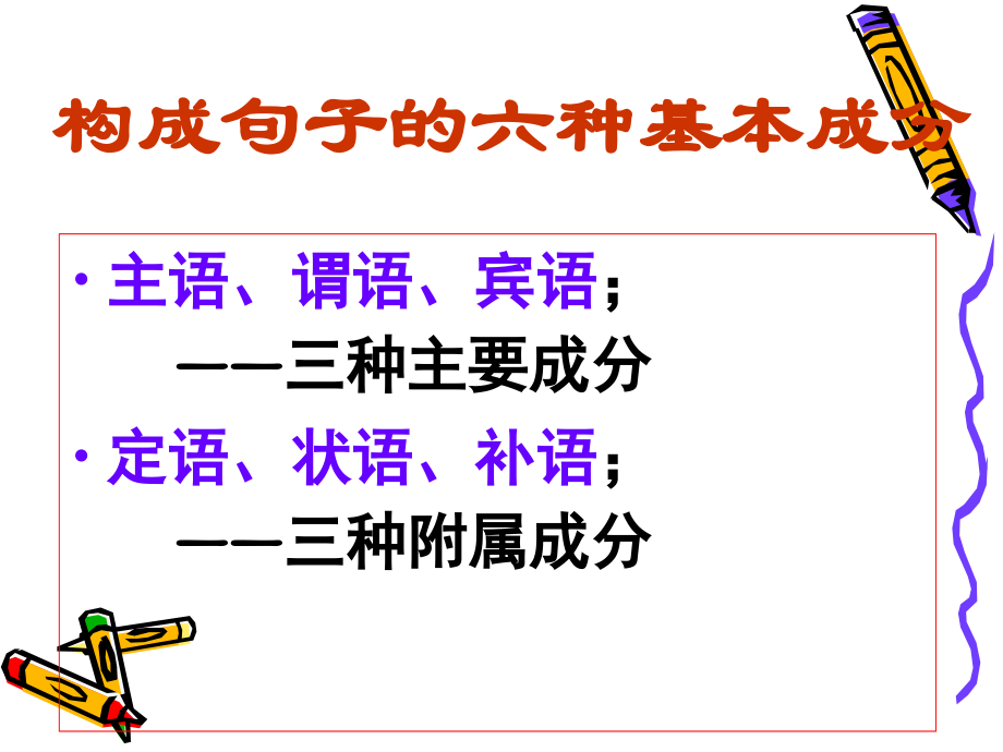 语文课件划分句子成分教学教材.ppt_第2页