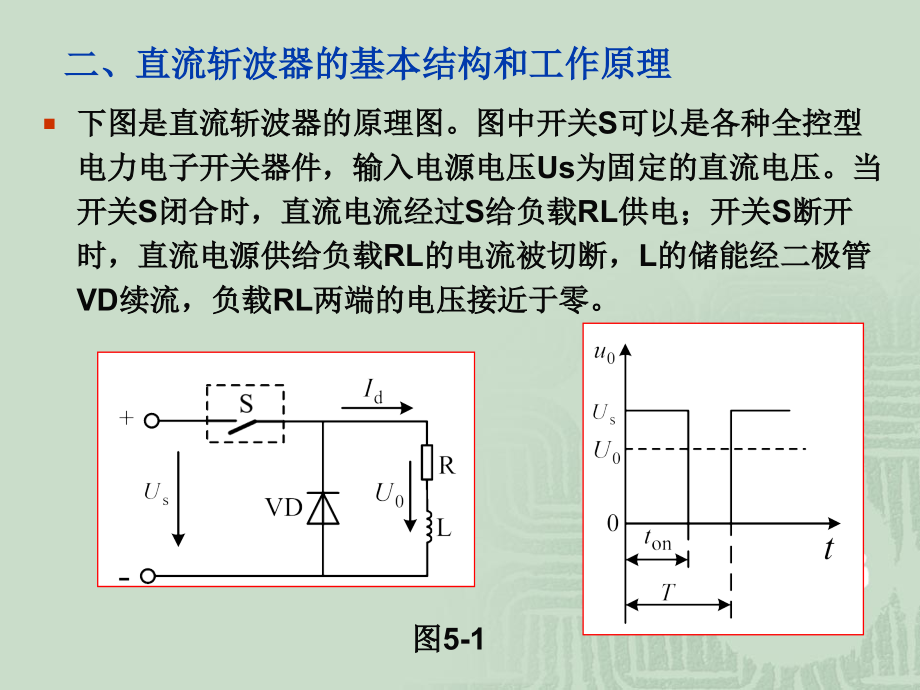 第5章--直流-直流变换电路上课讲义.ppt_第2页