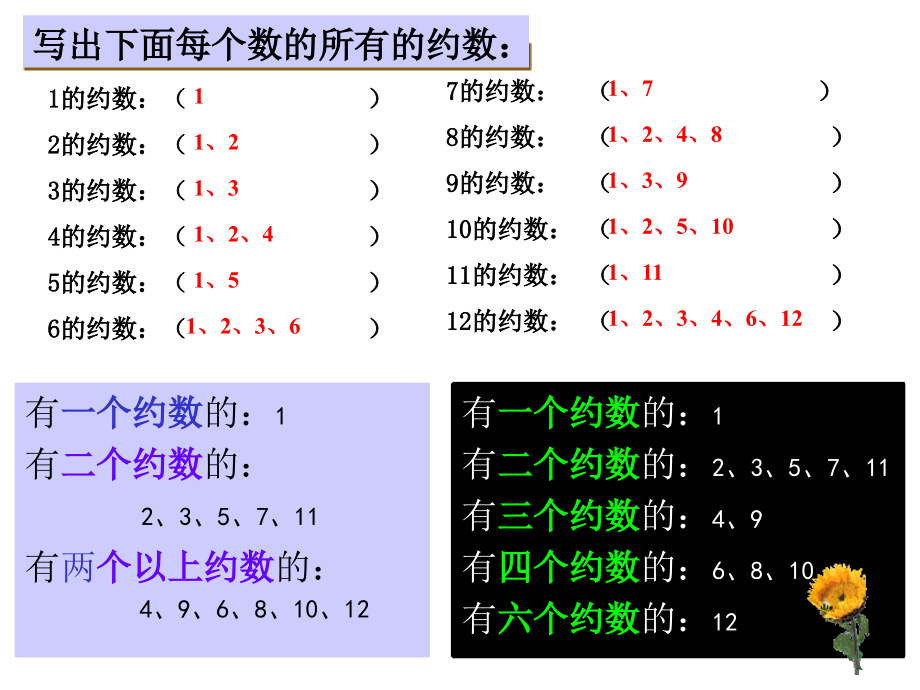 4、100以内质数表电子教案.ppt_第2页
