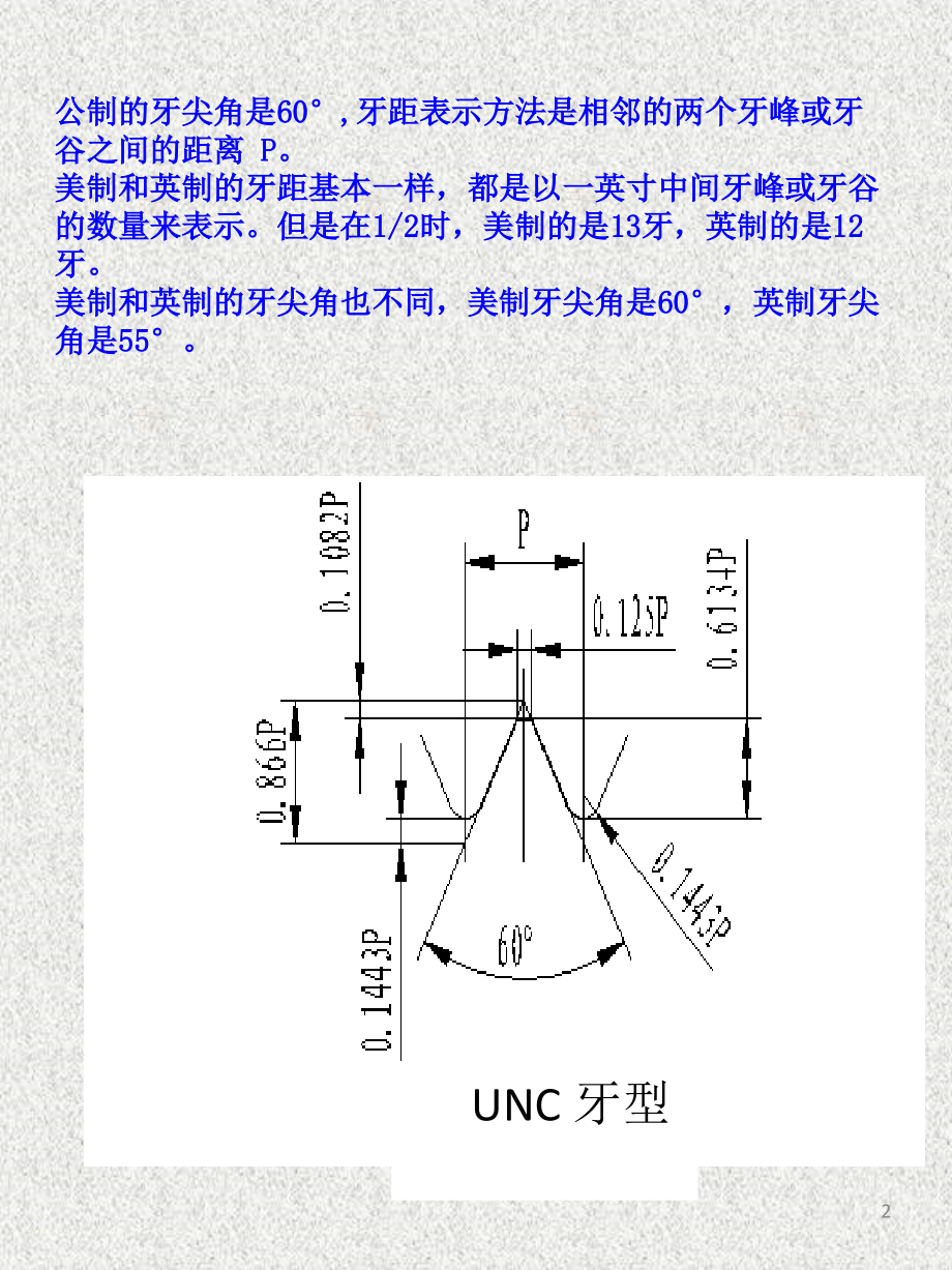 螺丝和运水喉牙培训资料资料讲解.ppt_第2页