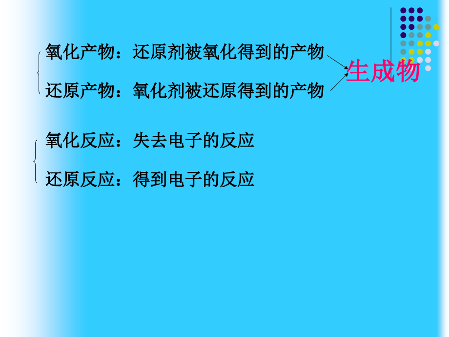 氧化还原反应教程文件.ppt_第2页