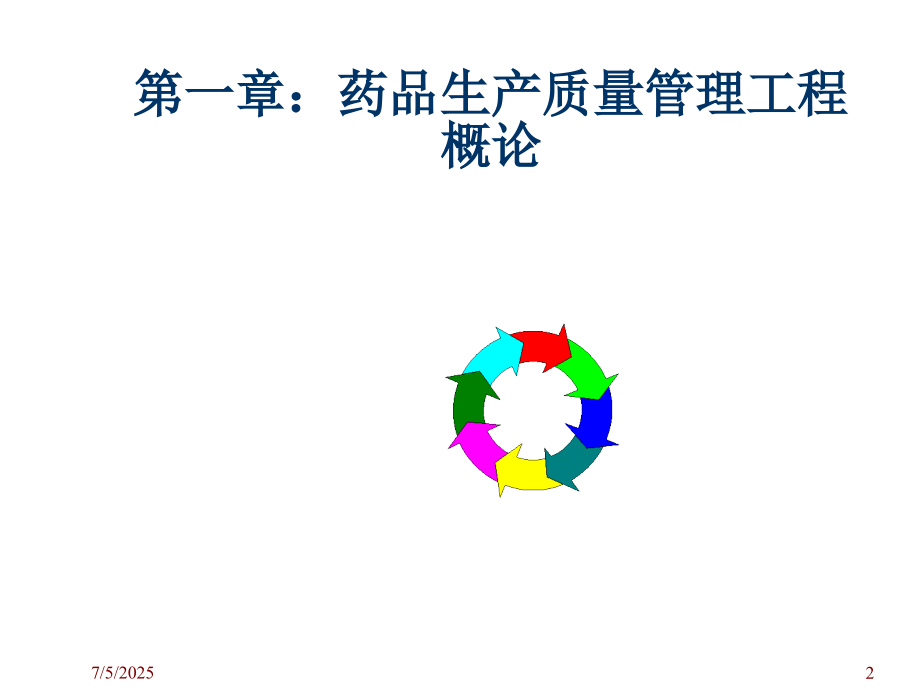 《药品生产质量管理工程》电子教案.ppt_第2页