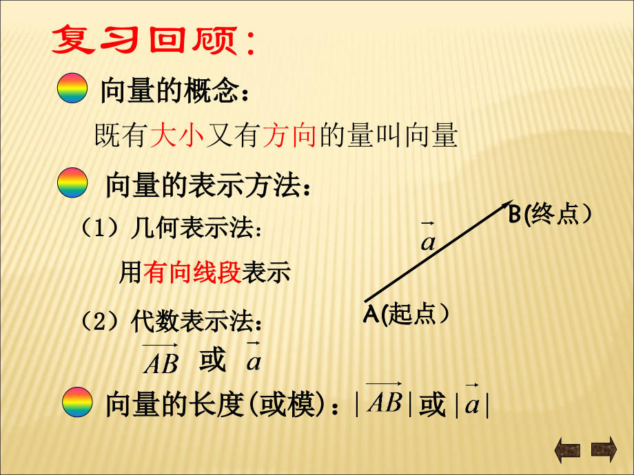 向量的加法运算及其几何意义PPT优秀课件复习进程.ppt_第2页