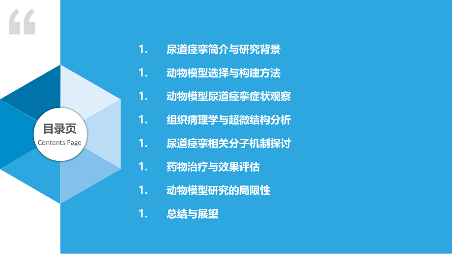 尿道痉挛的动物模型研究.pptx_第2页