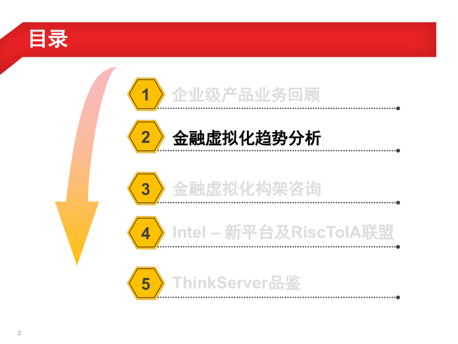 智慧金融行业方案研讨.pptx_第2页