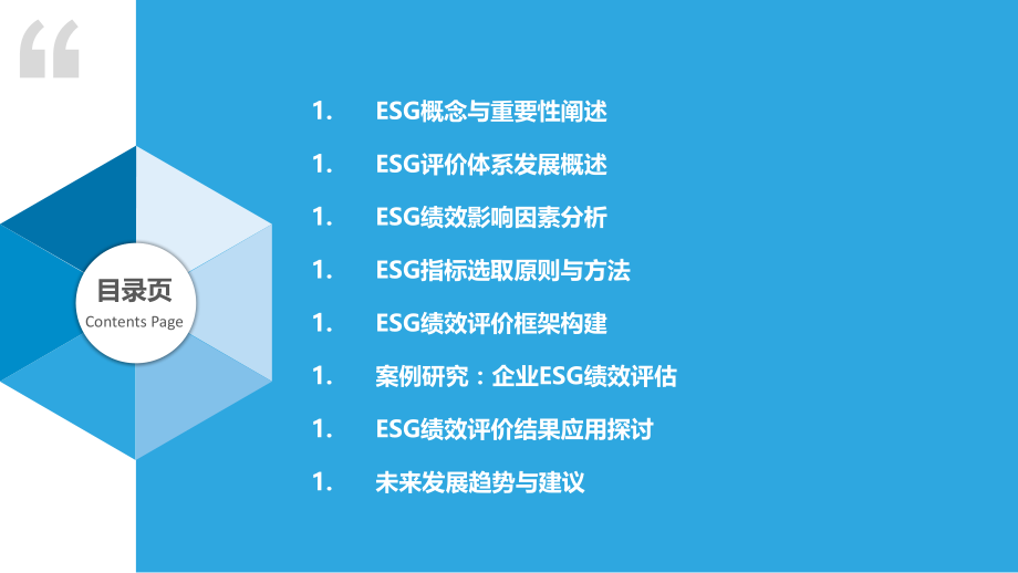 ESG绩效评价框架构建.pptx_第2页