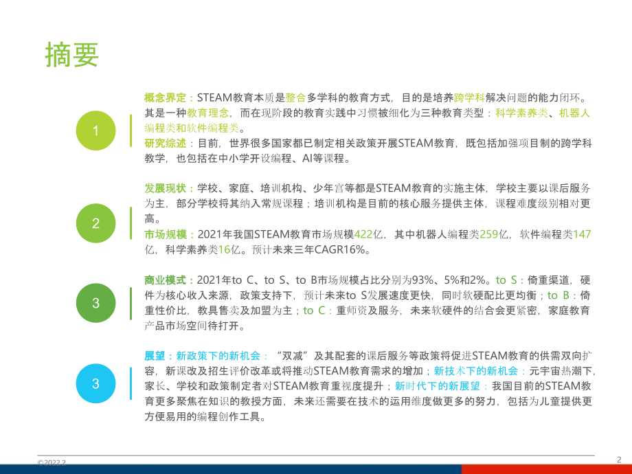 中国青少年STEAM教育研究报告.pptx_第2页