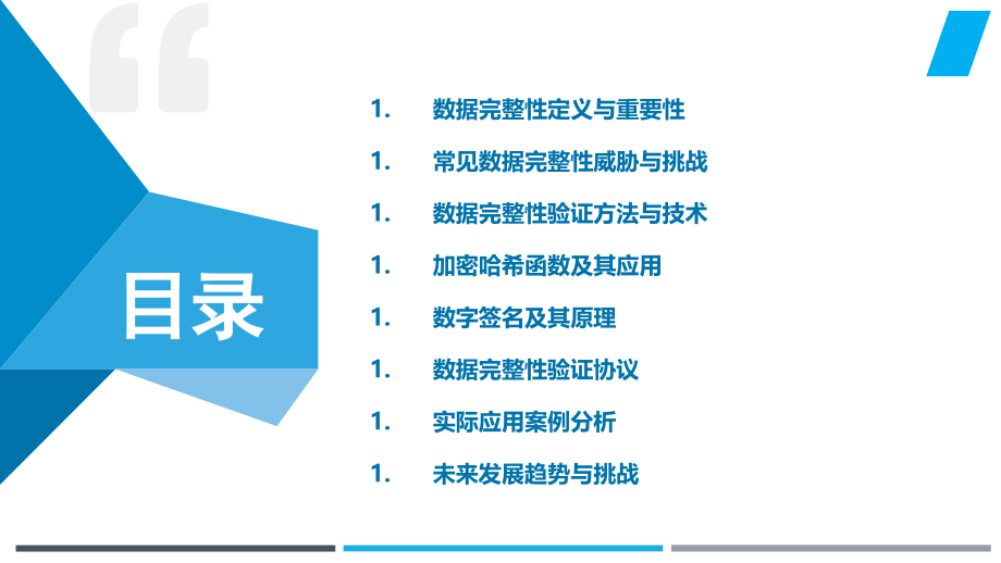数据完整性验证.pptx_第2页