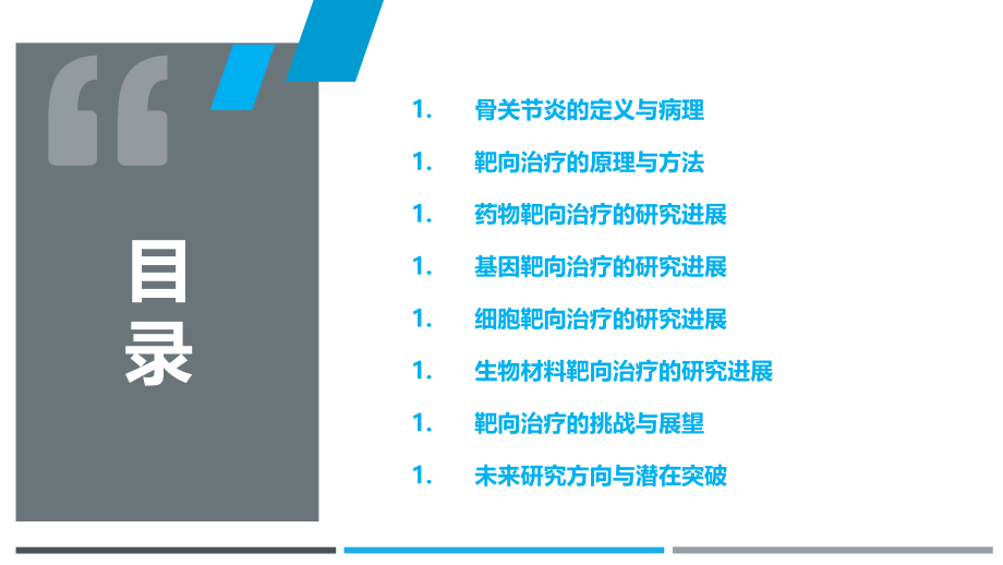靶向治疗骨关节炎的研究进展.pptx_第2页