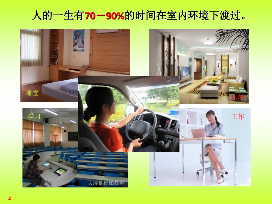 室内空气污染及其防治知识讲解.ppt_第2页