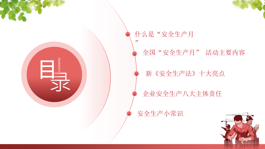 ppt-某企业学习2021年“安全生产月”活动策划图文解读-课件.pptx_第2页