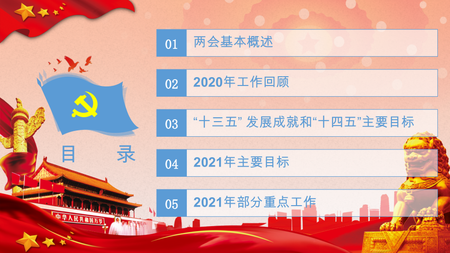 一文读懂两会2021年两会全文详解全国政协常委会工作报告党课模板ppt.pptx_第2页
