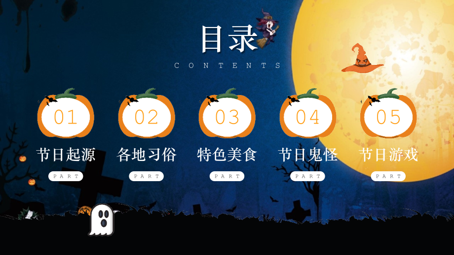 不给糖就捣蛋万圣节主题班会党课PPT.pptx_第2页