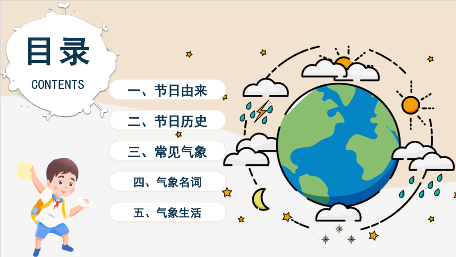 2022年学校世界气象日介绍班会PPT课件.pptx_第2页