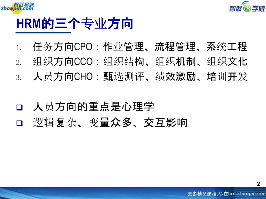 人力资源与心理学.pptx_第2页