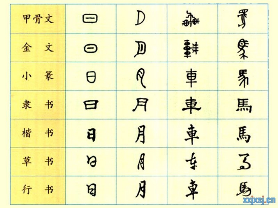 苏教版二年级语文下册《识字4》.ppt_第2页