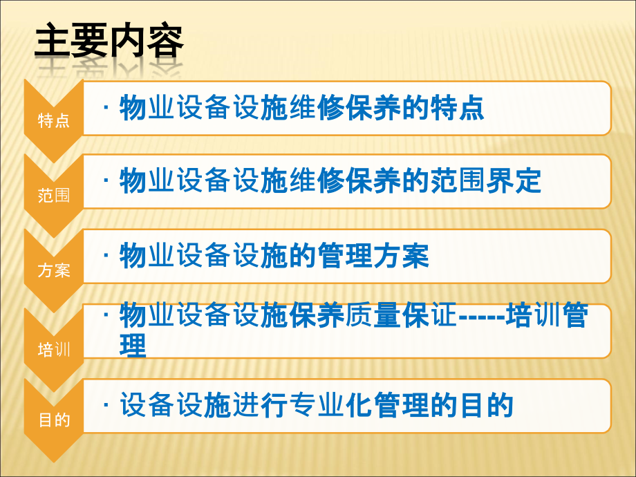 物业设备管理培训.ppt_第2页
